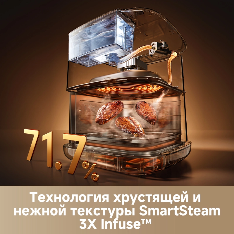 Аэрофритюрница Dreame Air Fryer AF30 White