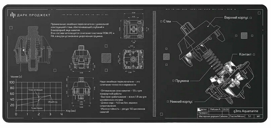 Коврик для мыши Дарк Проджект MD3a Aquamarine черный (DP-MD-0041)