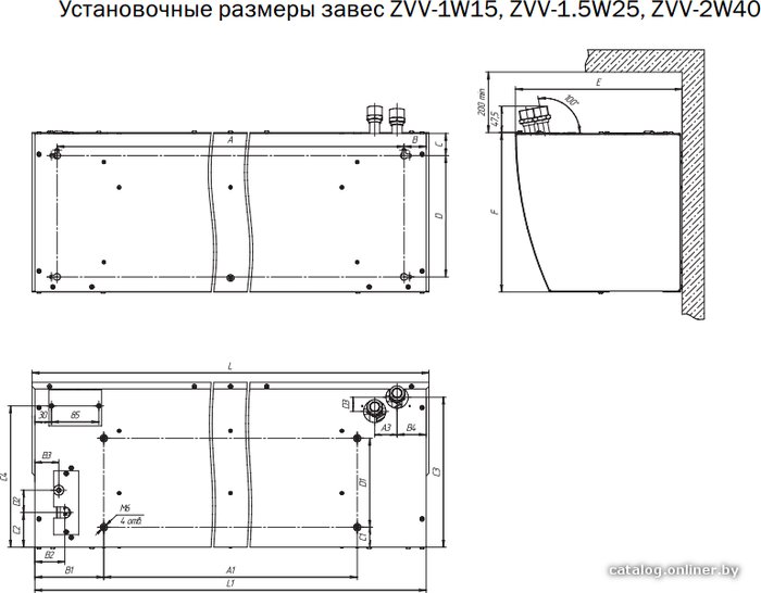 Тепловая завеса Zilon ZVV-1.5W25