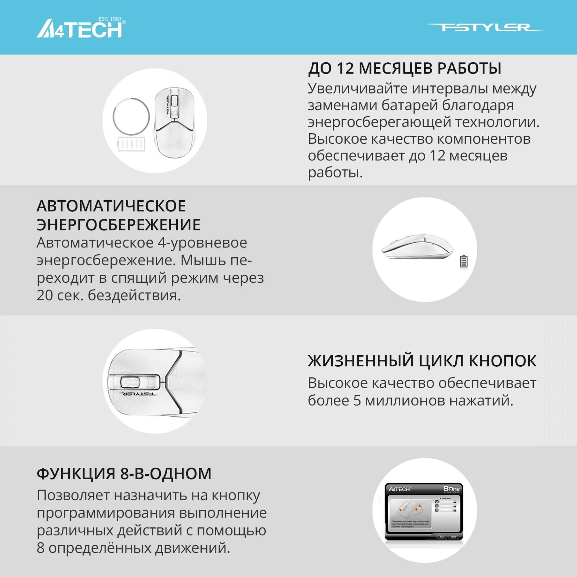 Мышь A4Tech Fstyler FB12 черный