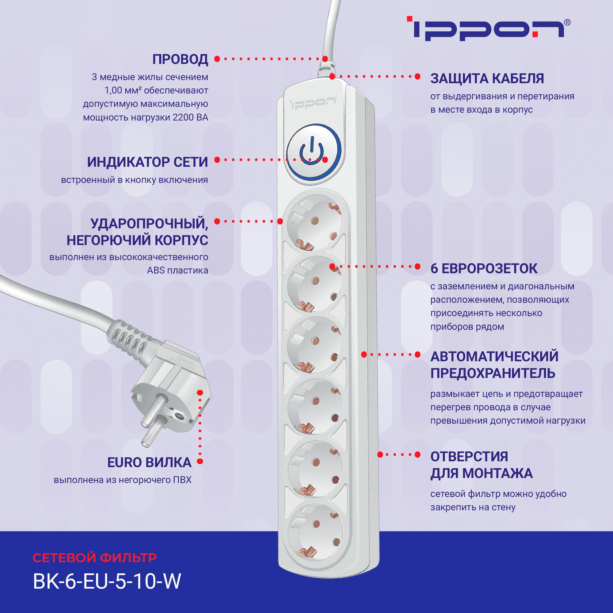 Сетевой фильтр Ippon BK252 белый