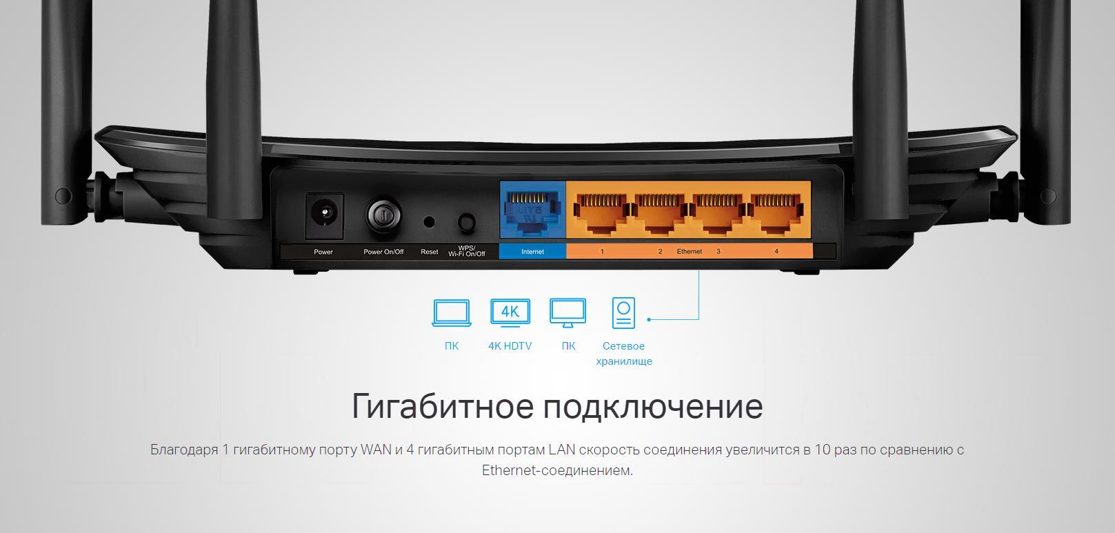 Беспроводной маршрутизатор TP-Link Archer C6