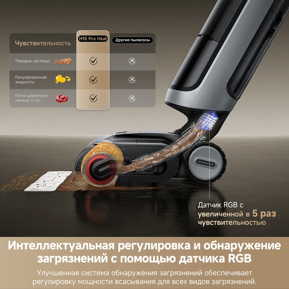 Пылесос Dreame H15 Pro Heat wet and dry Vacuum Cleaner (HHR48A)