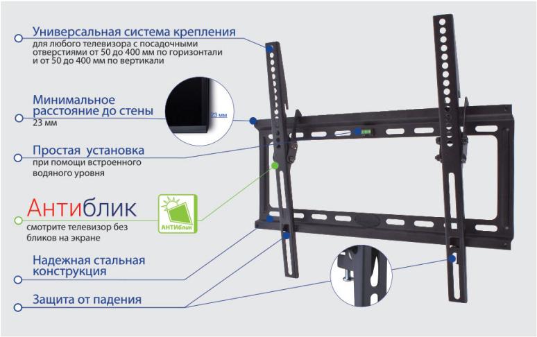 Кронштейн Kromax Ideal-4 черный (26004)