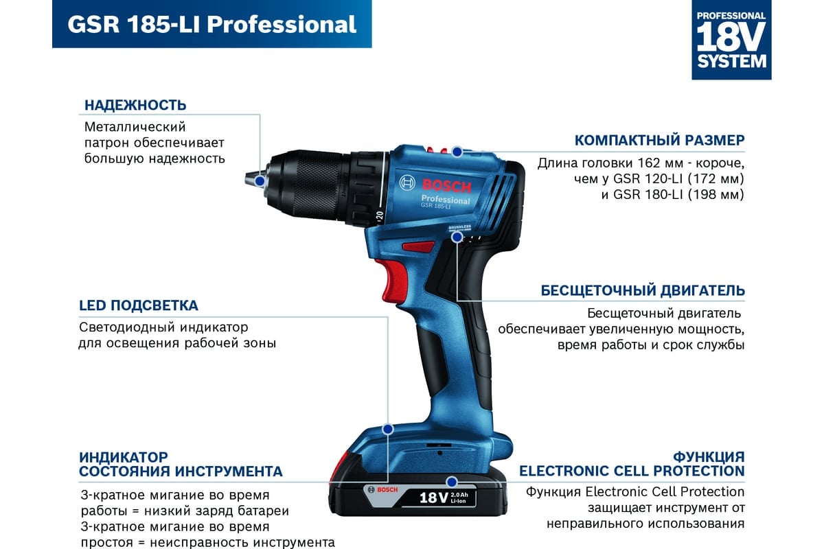 Дрель-шуруповерт Bosch GSR 185 LI кейс (06019K3080)