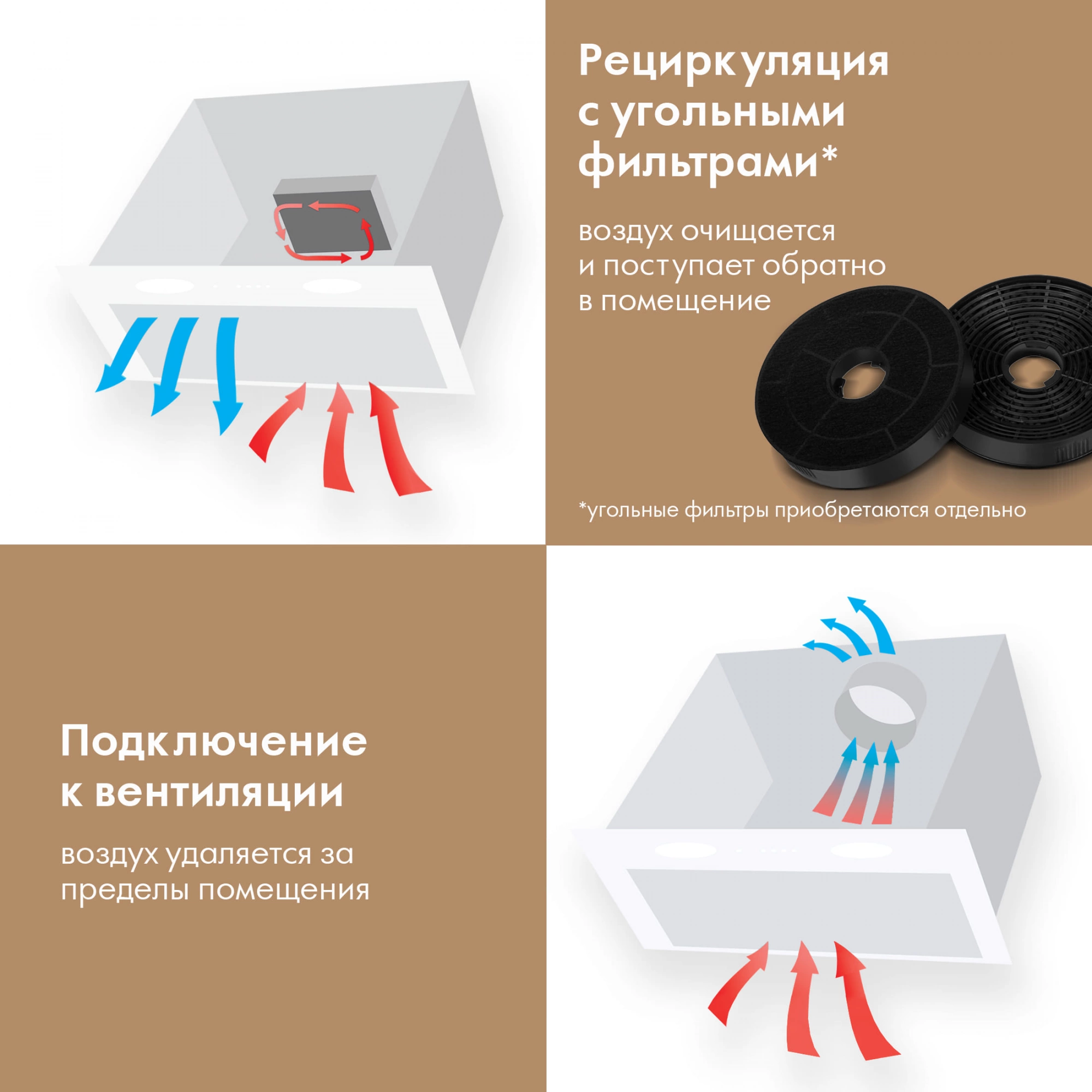 Кухонная вытяжка Domfy DM6036BB WG белый