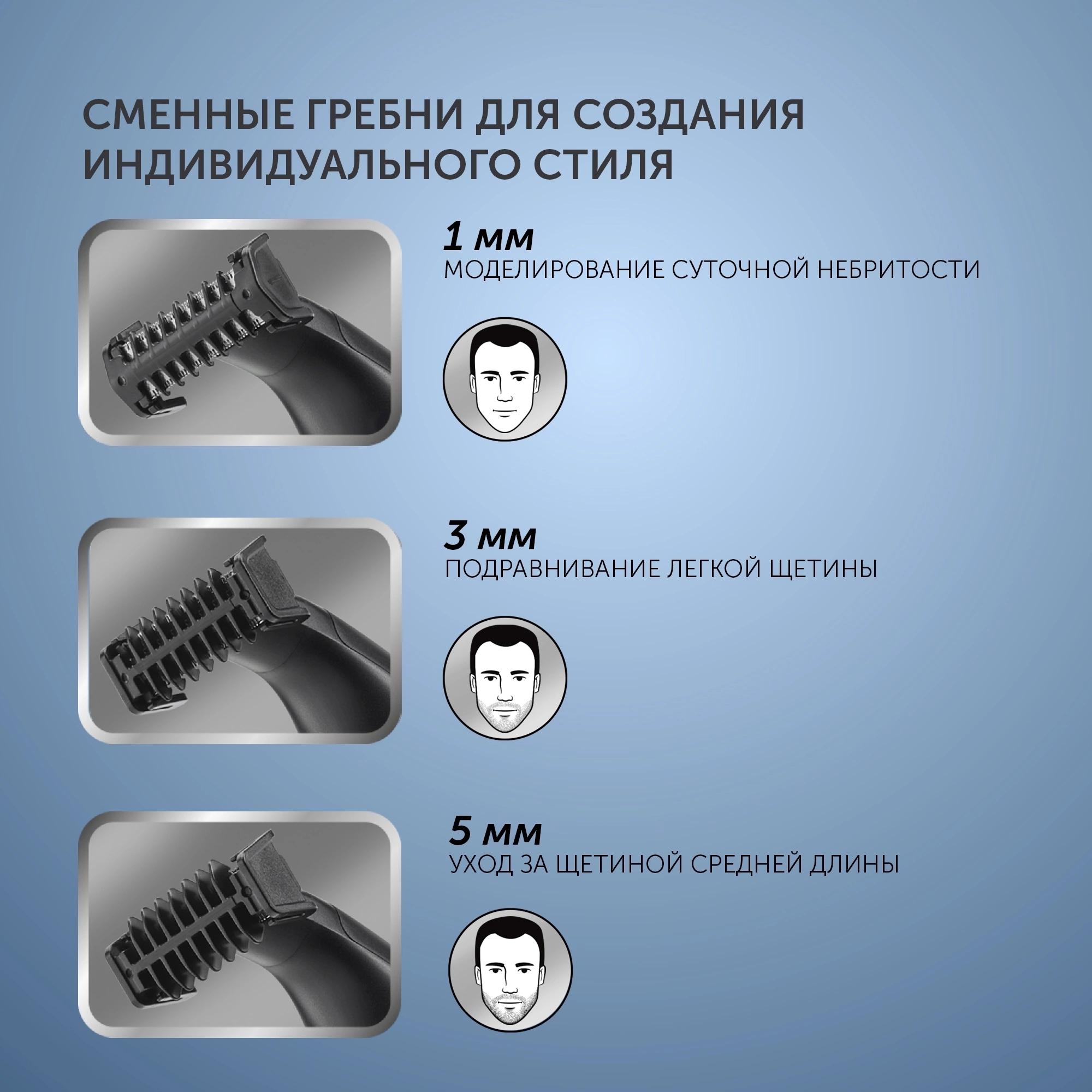 Машинка для стрижки волос Polaris PHC 0303RB черный/лайм