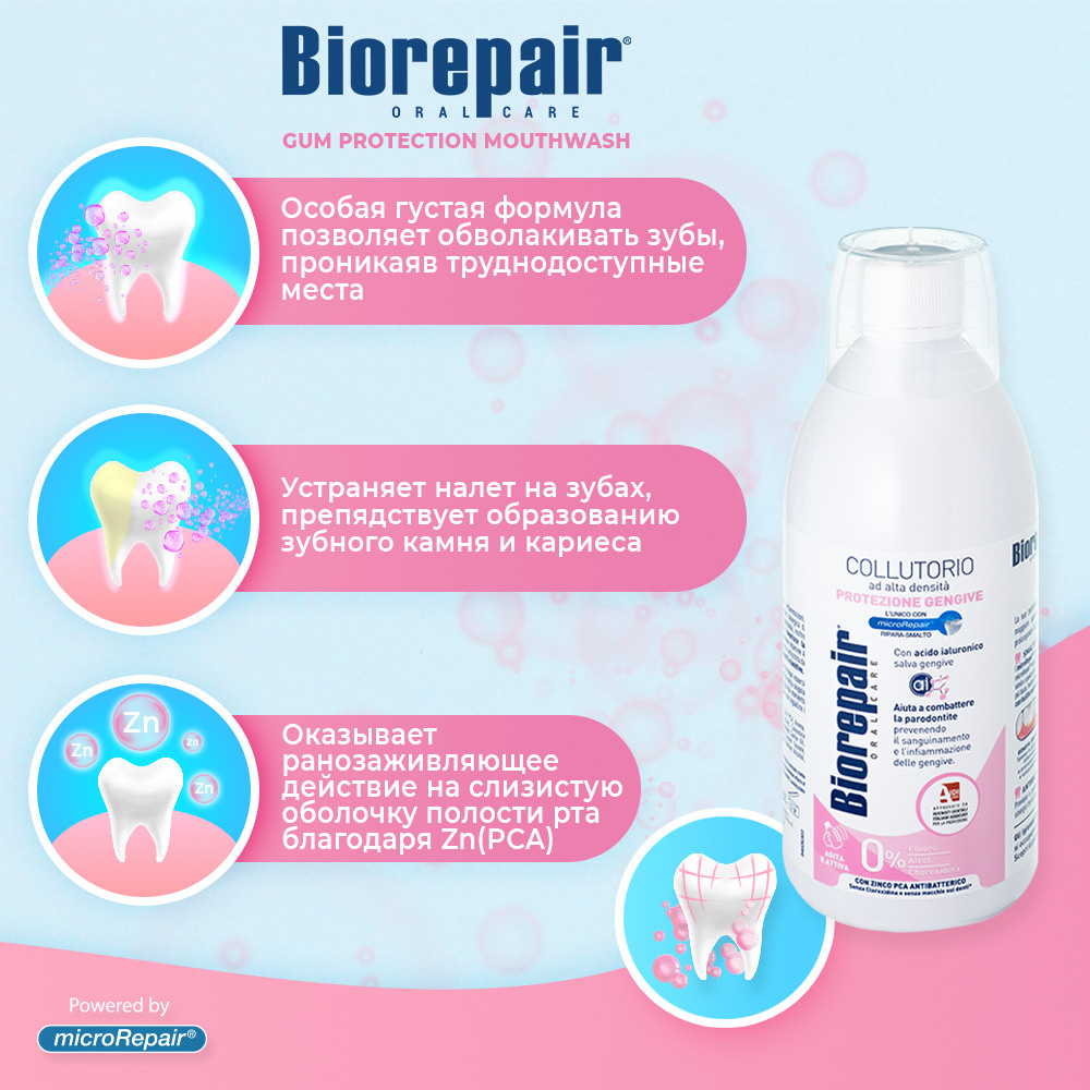 Ополаскиватель для полости рта Biorepair Mouthwash Gum Protection 0.5л