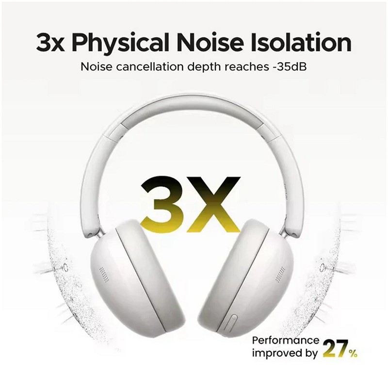 Наушники Ugreen Studio Max2 HP205 Light Gray (45017)