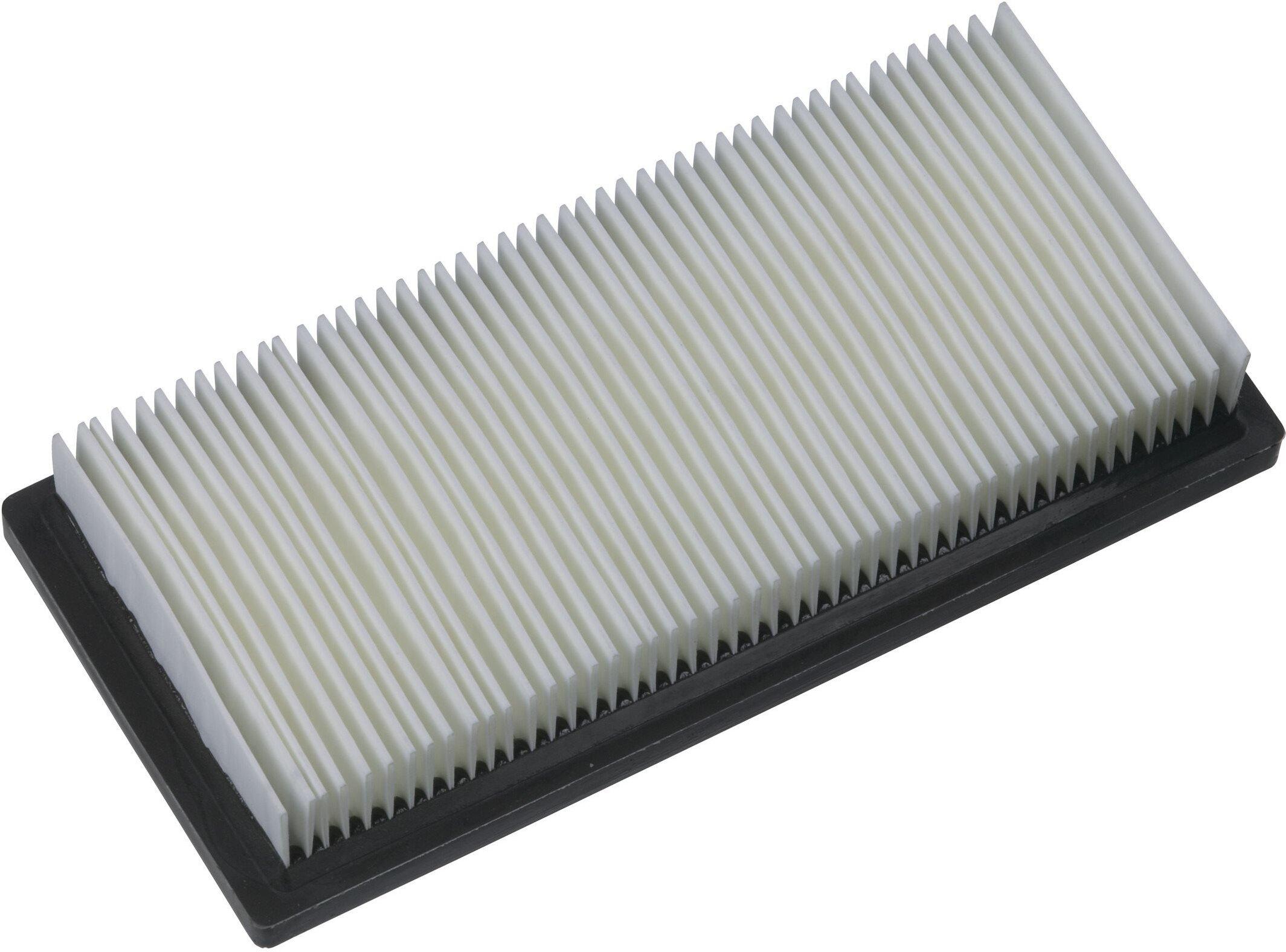 Фильтр для пылесоса Milwaukee EMAC/ELAC (4932352305)