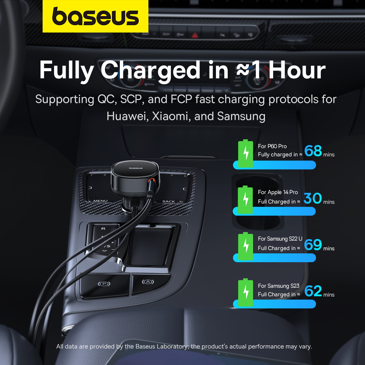 Автомобильное зарядное Baseus Enjoyment Pro C+Retractable C Cable 60W Cluster Black (C00057802111-00)