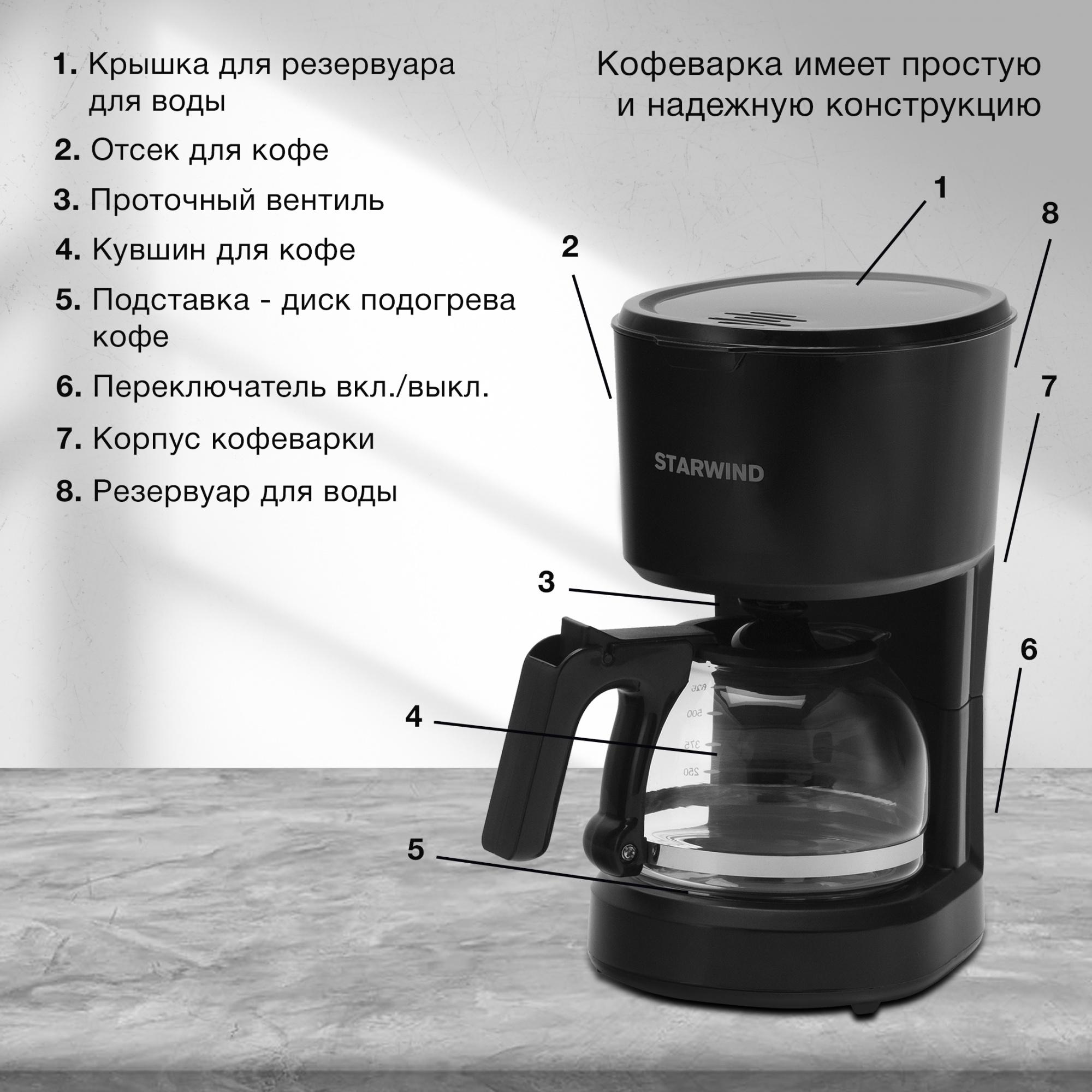 Кофеварка Starwind STD0610 черный