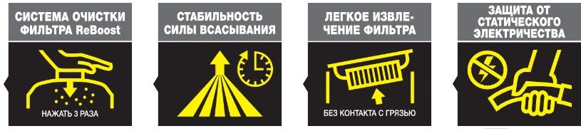 Пылесос Karcher AD 4 Premium Black/Yellow (1.629-731.0)