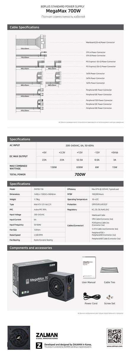 Блок питания Zalman MegaMax TXll 700W (ZM700-TXII)