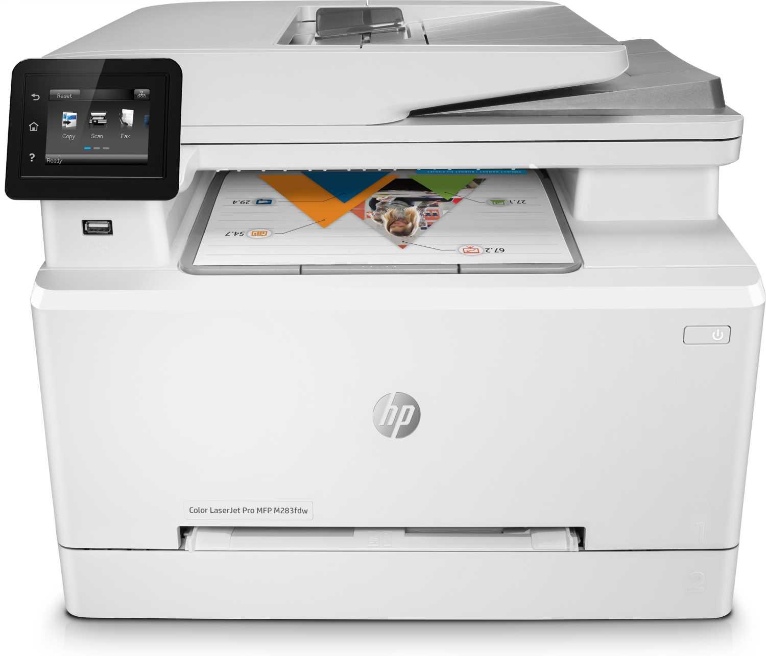 МФУ HP Color LaserJet Pro MFP M283fdw (7KW75A#B19)