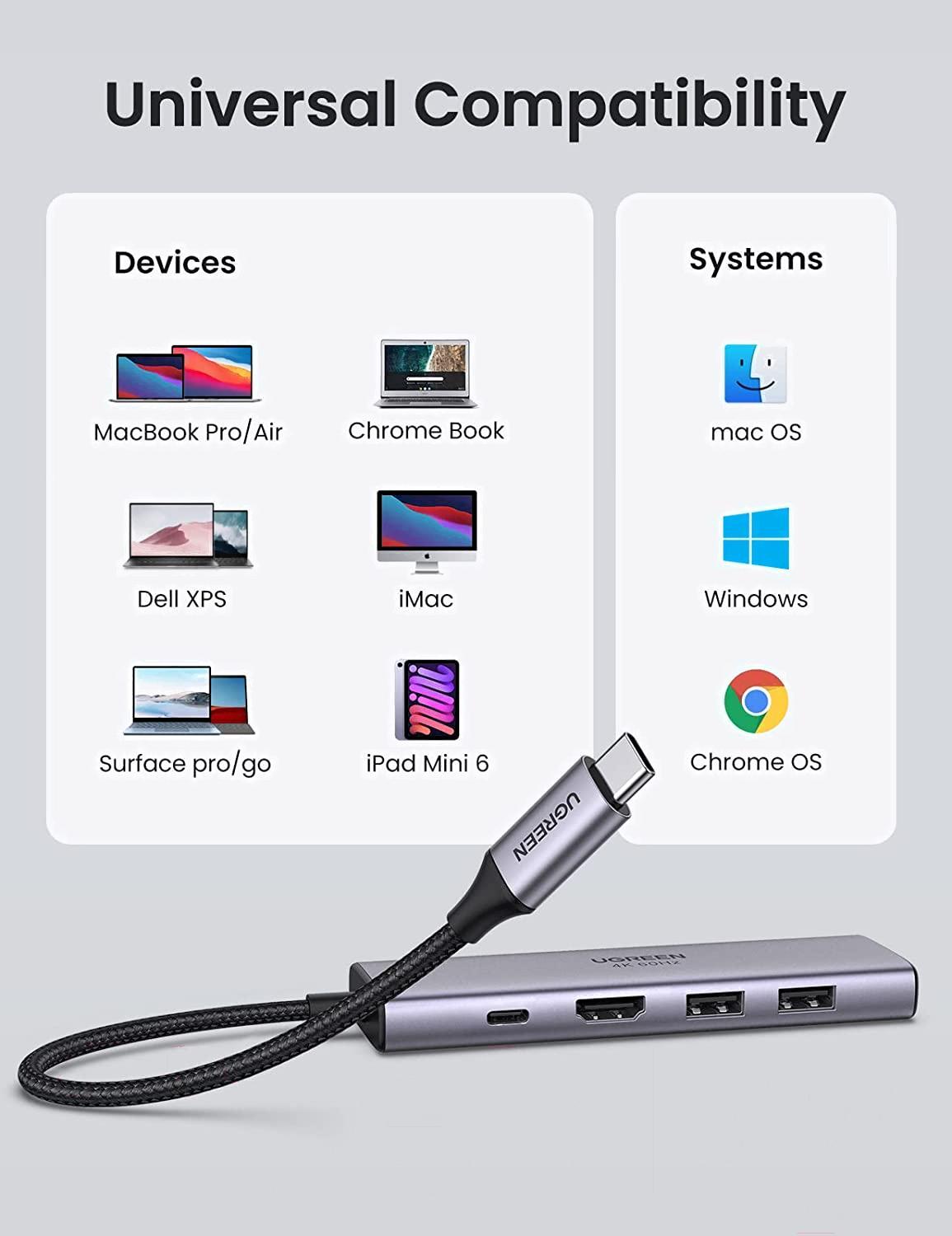USB-хаб Ugreen CM511-60384 Space Gray (60384)