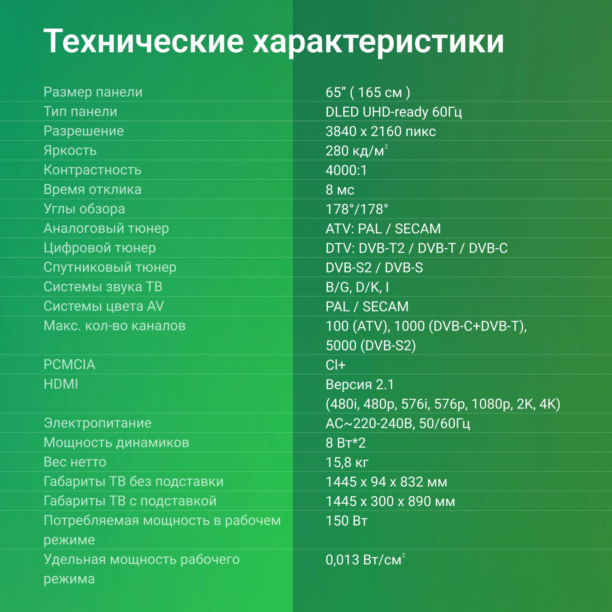 Телевизор Digma DM-LED65UBB40 черный/черный