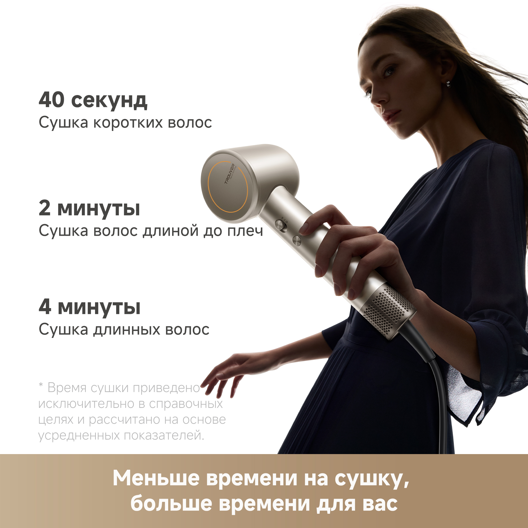 Фен Trouver Shine 10 Gold (AMSH10)
