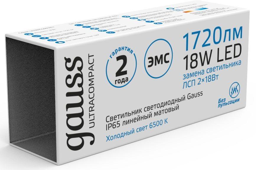 Светодиодная панель Gauss Ultracompact 143424318 белый
