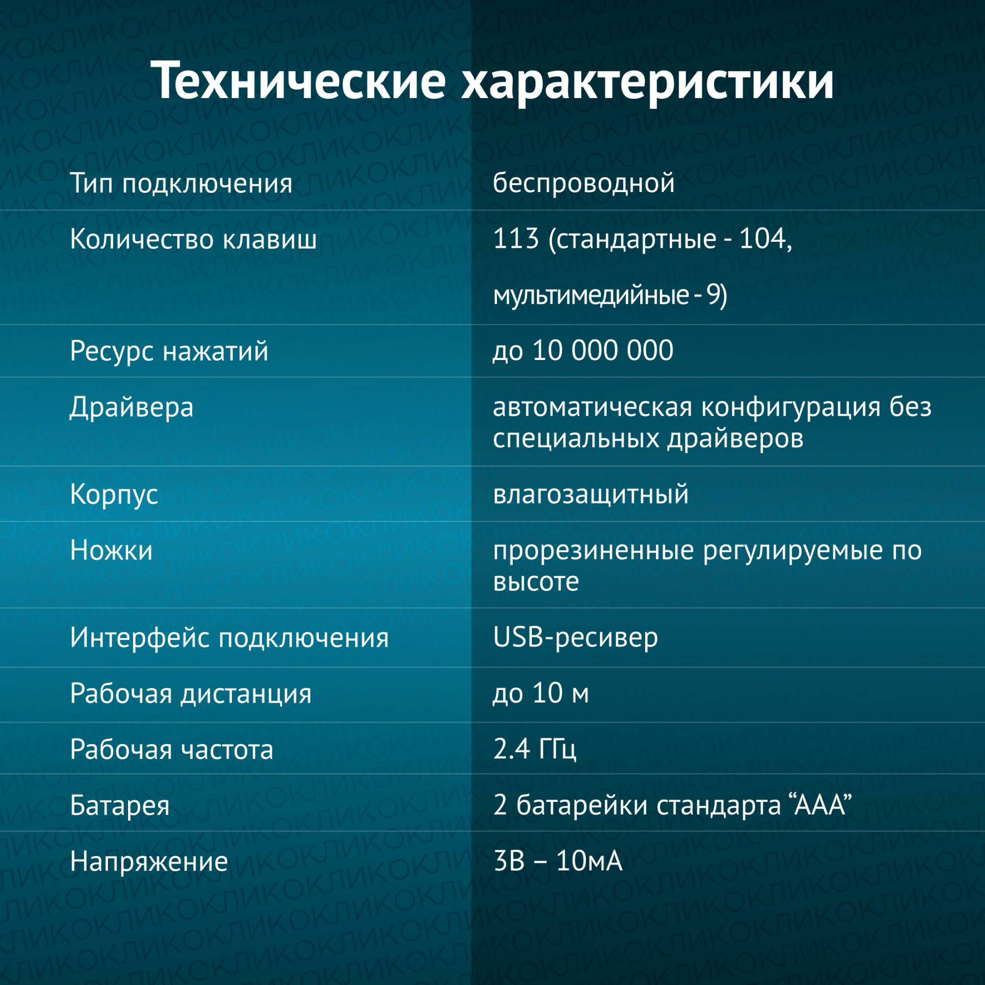 Клавиатура Oklick K225W черный (1875232)