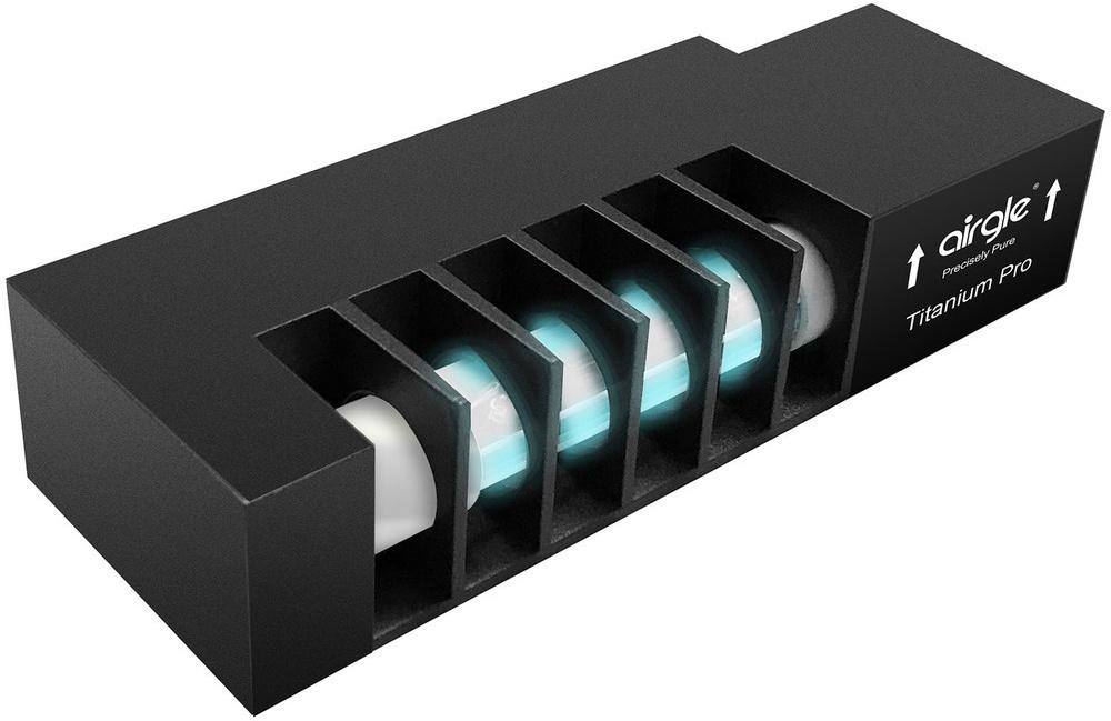 Комплект сменных фильтров Airgle AF300HCT