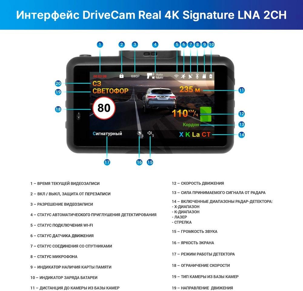 Видеорегистратор-радар детектор TrendVision DriveCam Real 4K Signature LNA 2CH