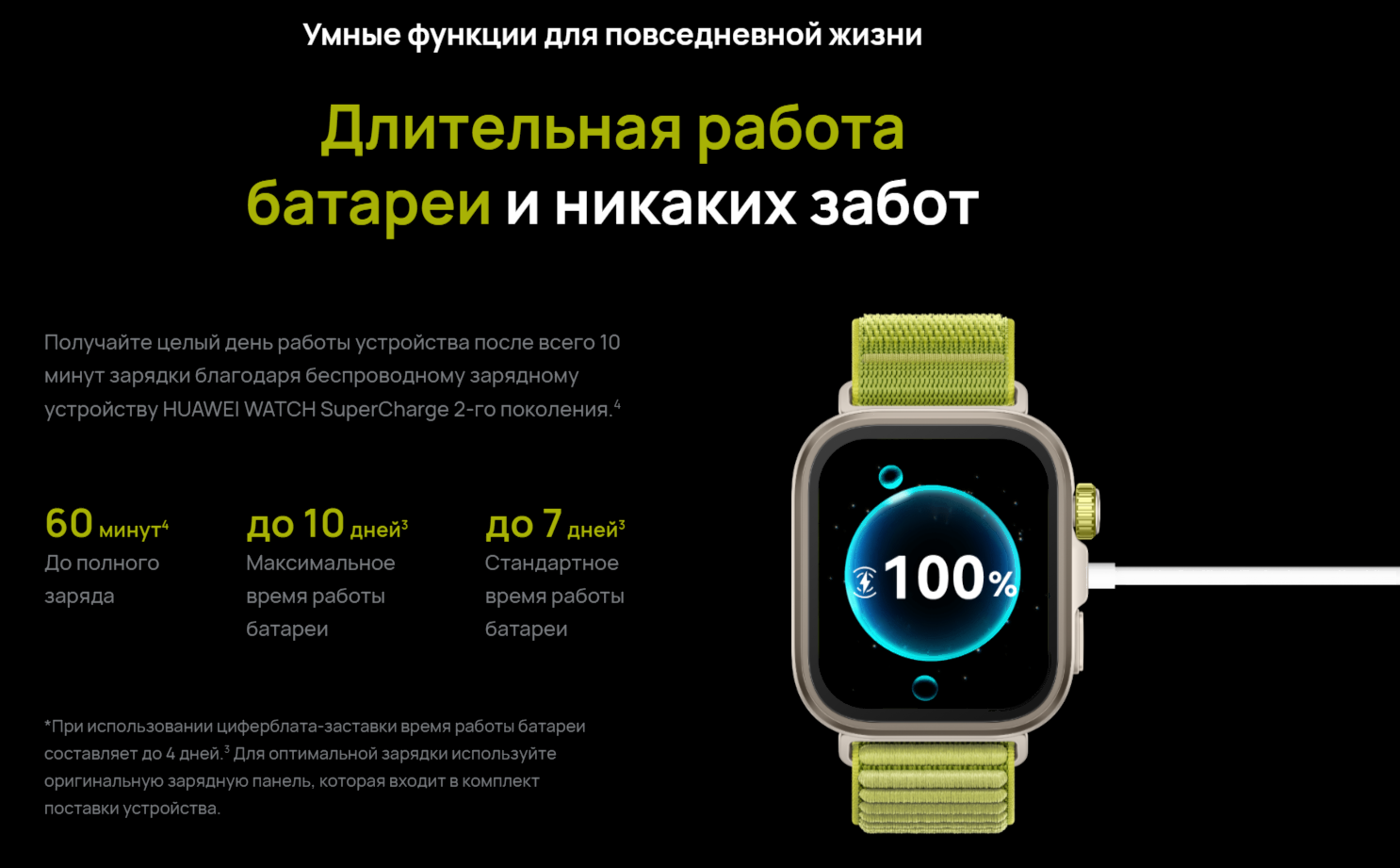 Умные часы Huawei Watch Fit 4 Pro SYA-B29 Black Fluoroelastomer Strap (55020FAJ)