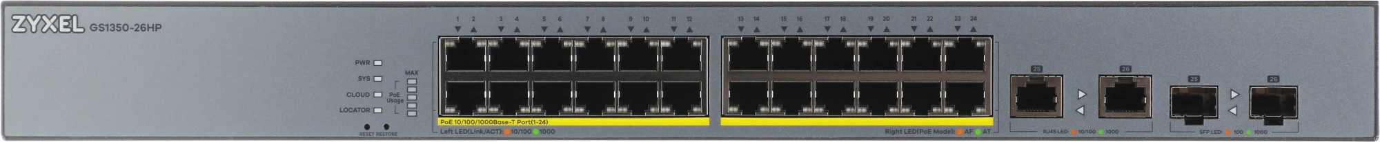 Коммутатор Zyxel GS1350-26HP-EU0101F