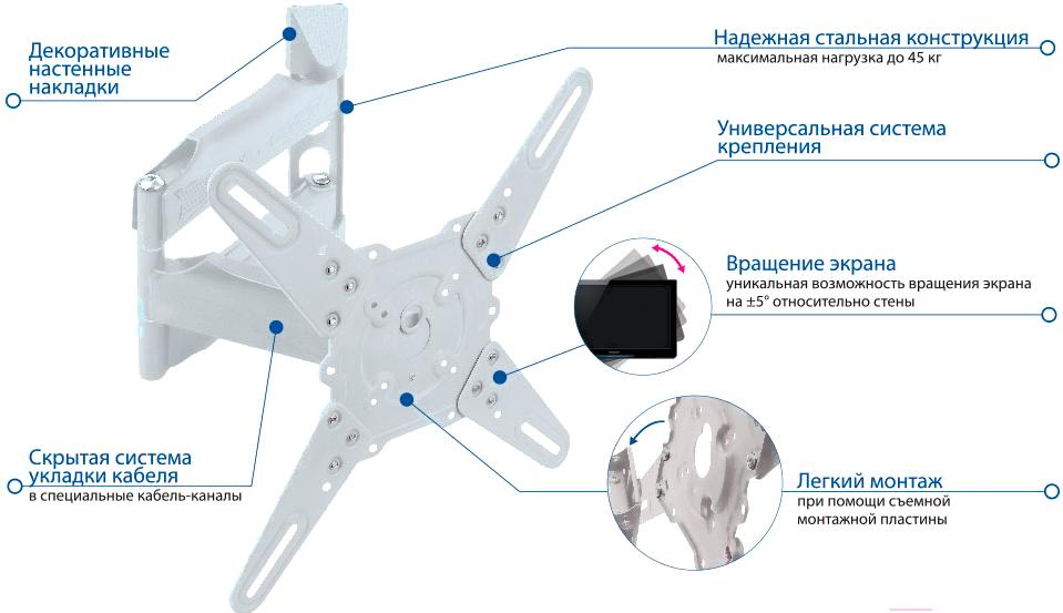 Кронштейн Kromax Atlantis-40 белый (20216)