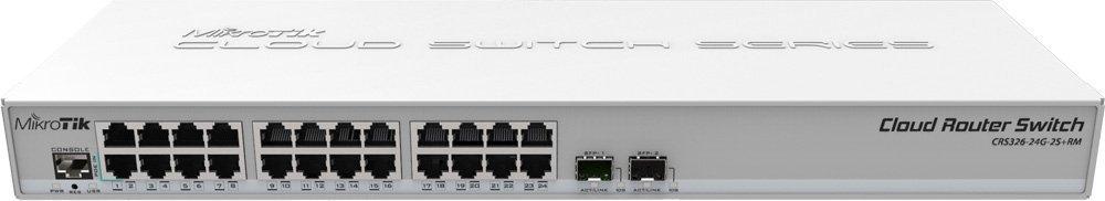 Маршрутизатор MikroTik CRS326-24G-2S+RM