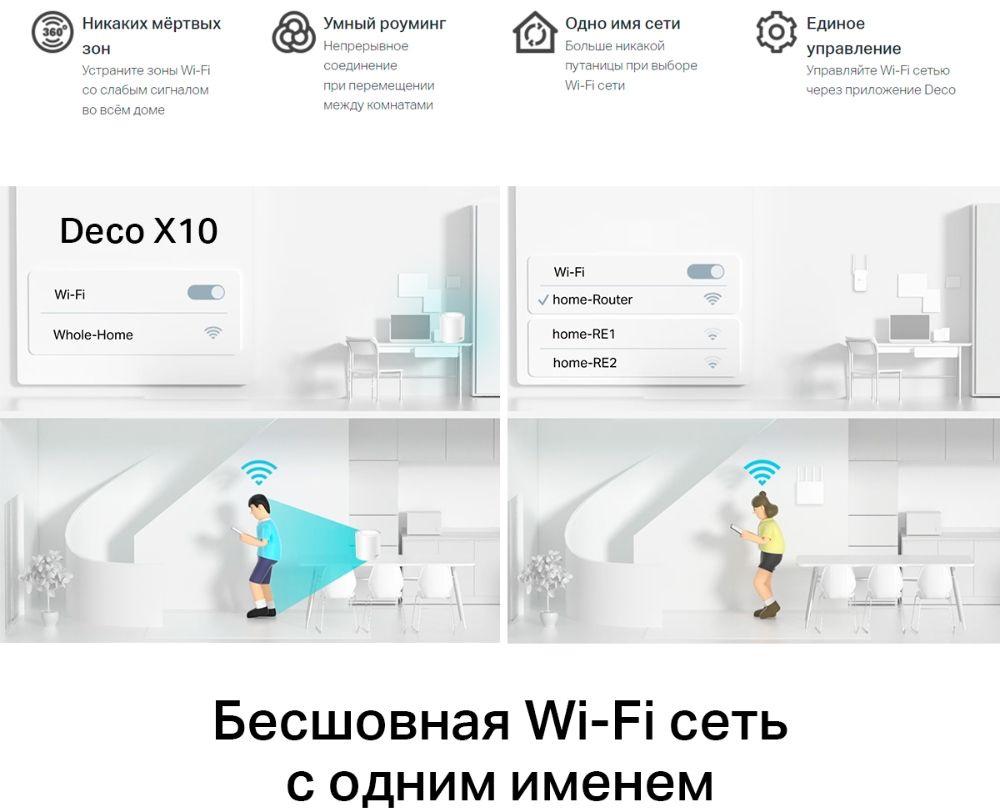 Mesh-система TP-Link Deco X10 1-Pack белый