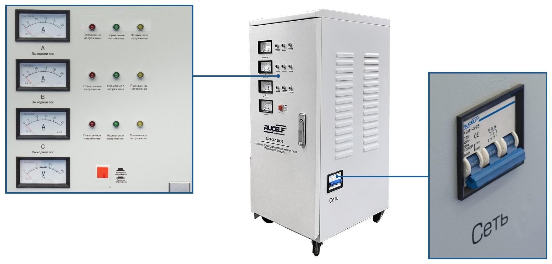 Стабилизатор напряжения Rucelf SDV-3-15000