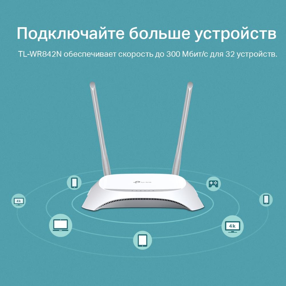 Беспроводной маршрутизатор TP-Link TL-WR842N