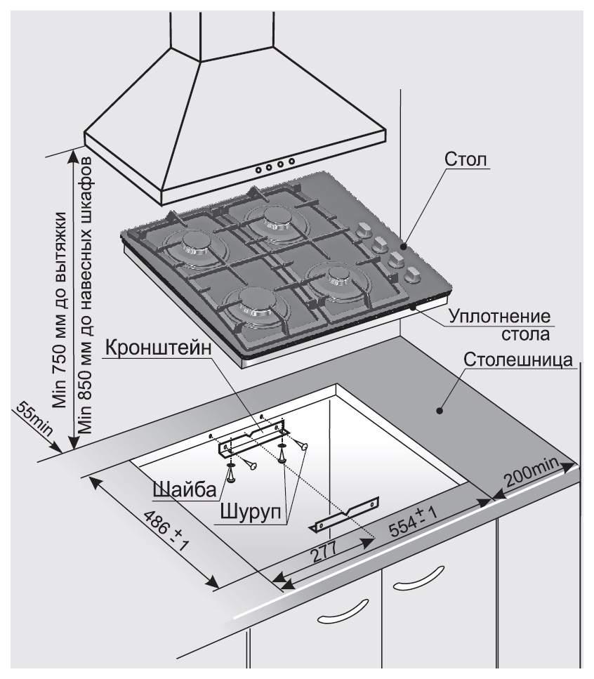 Варочная панель Gefest СГ СВН 2230 К12