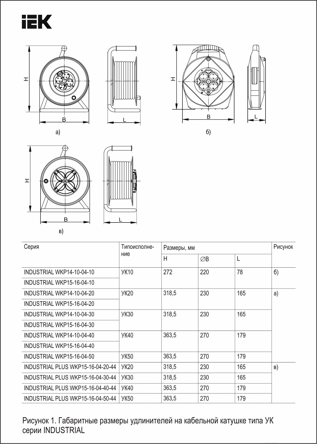 Удлинитель на катушке IEK Industrial УК30 (WKP14-10-04-30)