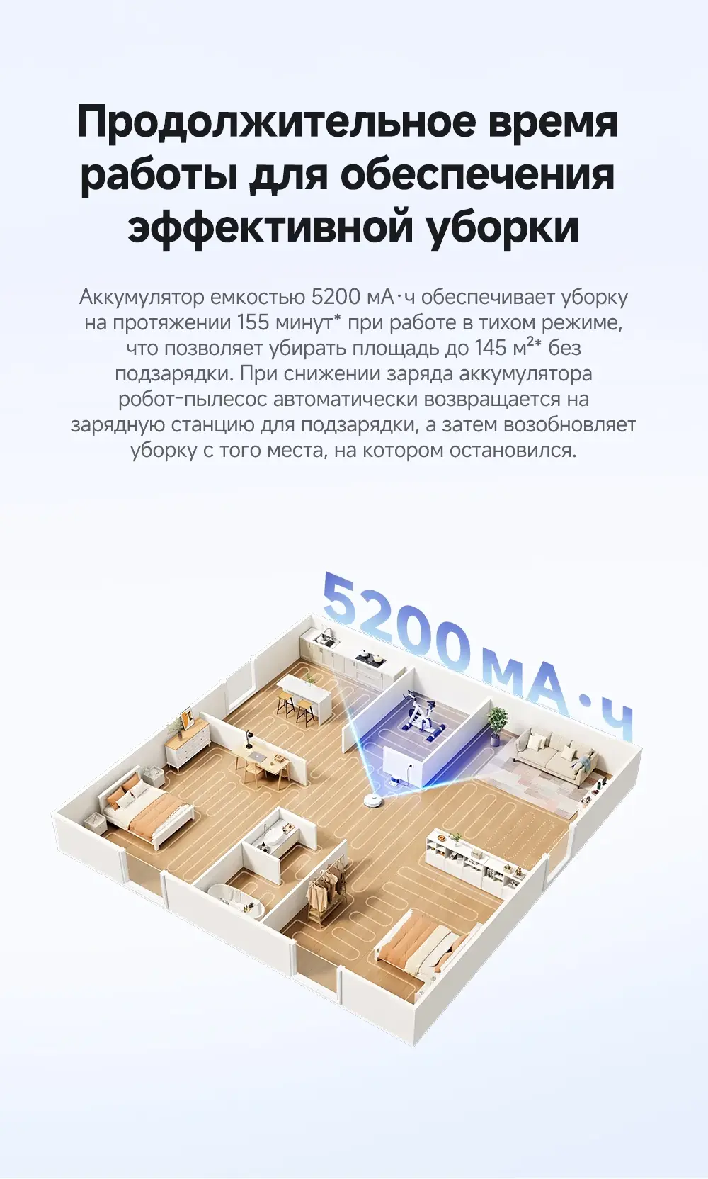 Робот-пылесос Dreame Robot Vacuum L40 (RLL42SDA)