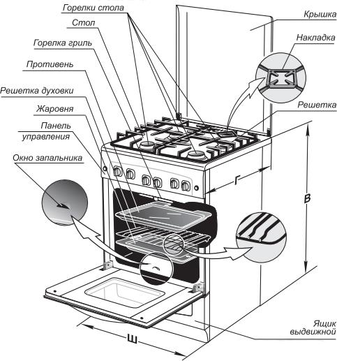 Кухонная плита Gefest ПГ 5100-03