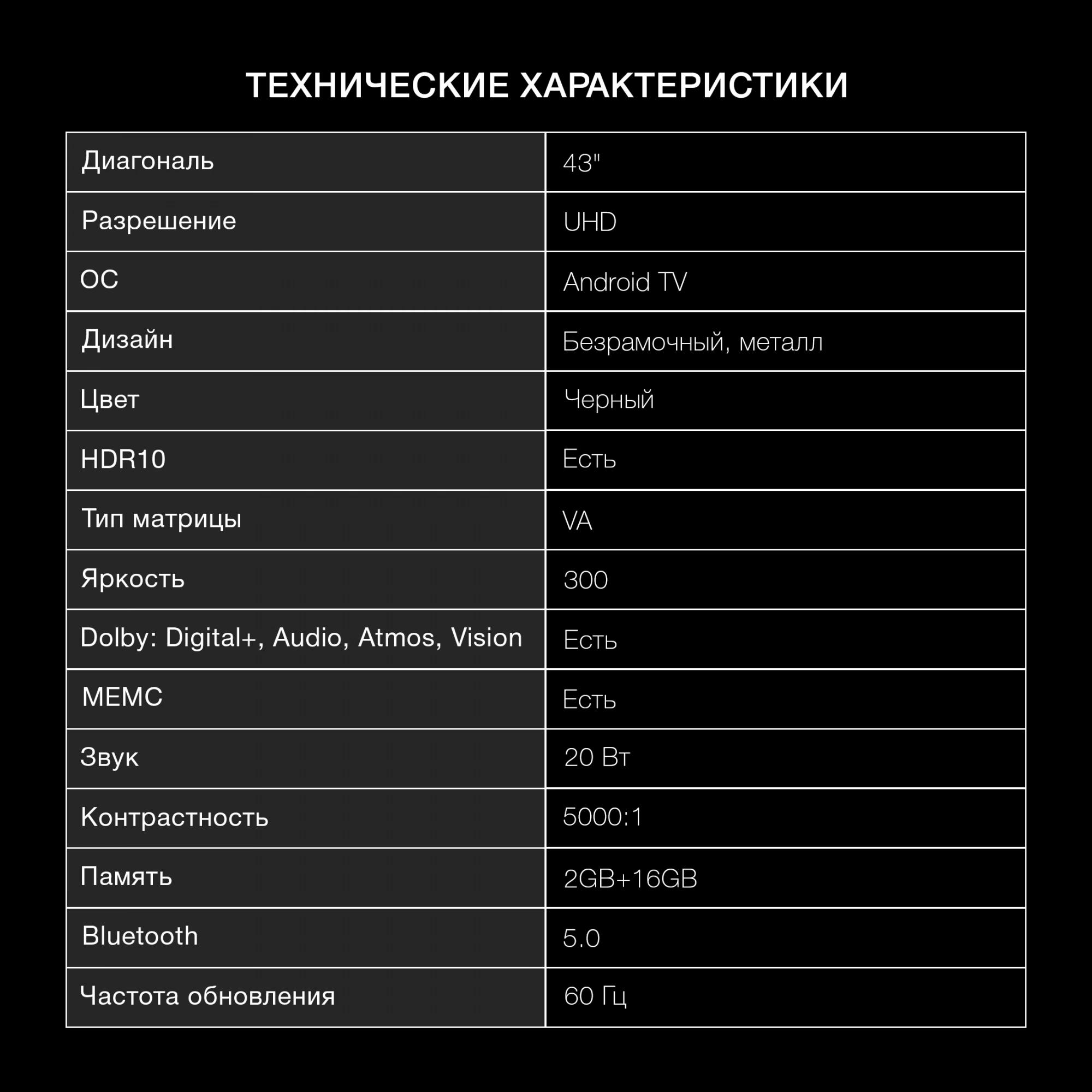 Телевизор Hyundai H-LED43BU7009 черный/черный