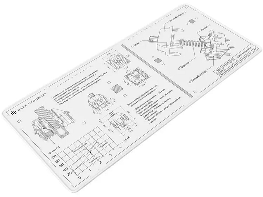 Коврик для мыши Дарк Проджект MD3a Aquamarine белый (DP-MD-0040)