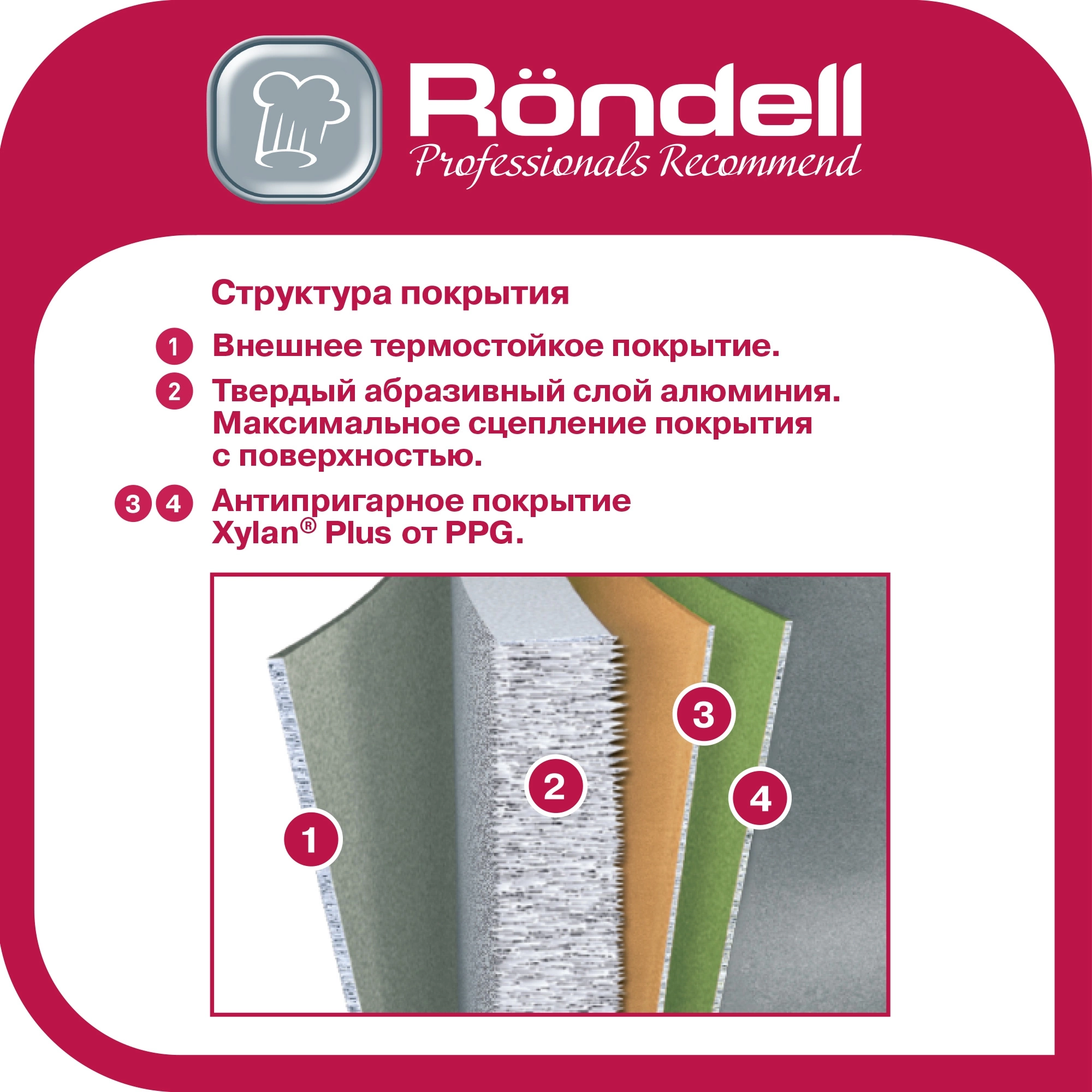 Сковорода Rondell Stripes RDA-1618 серый