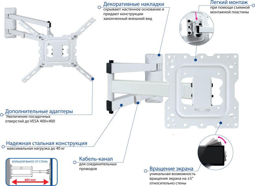 Кронштейн Kromax DIX-18 белый (20225)