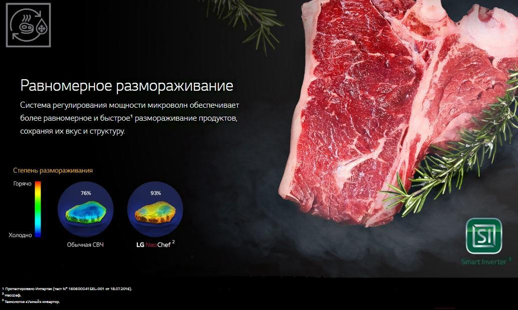 Микроволновая печь LG MW23R35GIH белый