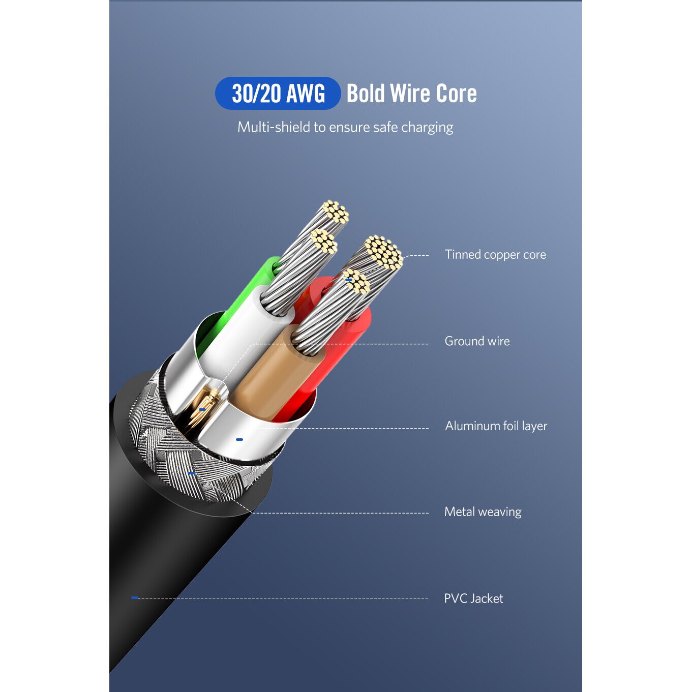 Кабель Ugreen US286 3м черный (60788)