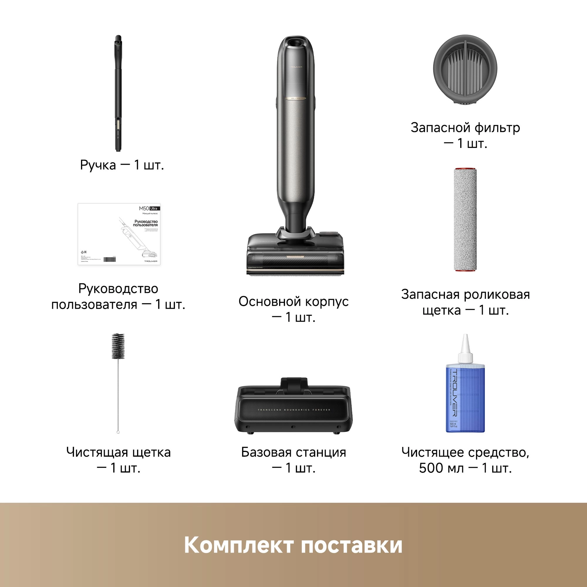 Пылесос Trouver Wet and Dry Vacuum M50 Ultra (HMH28A)