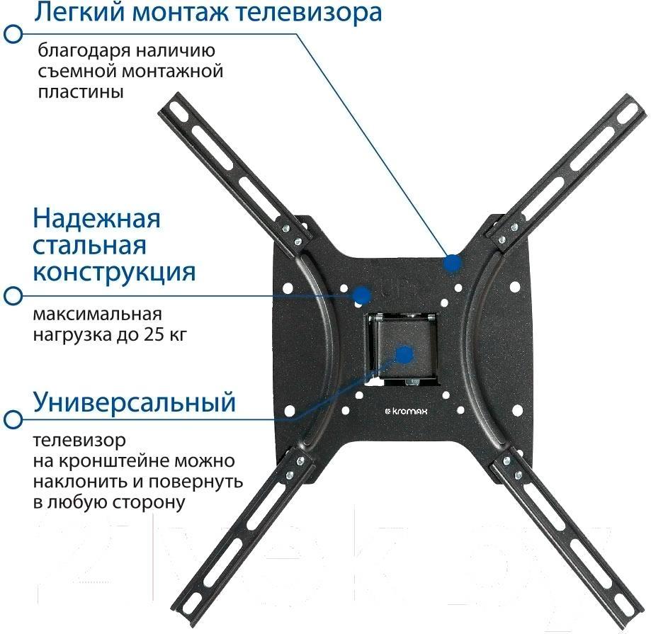 Кронштейн Kromax Optima-402 черный (28009)