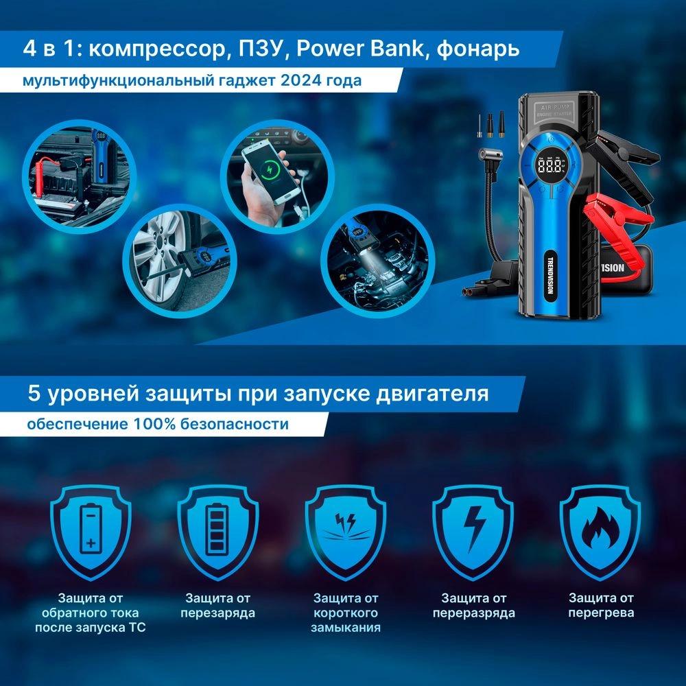 Контроллер питания для авто TrendVision Hardware Kit miniUSB (TVHKMINIU)