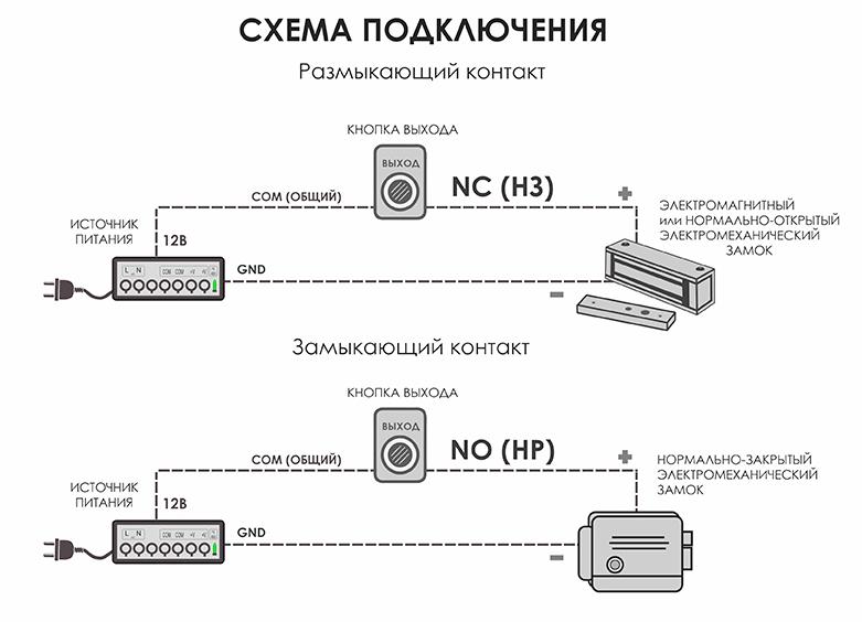 Кнопка выхода Optimus NO V.1 серебристый (В0000015722)
