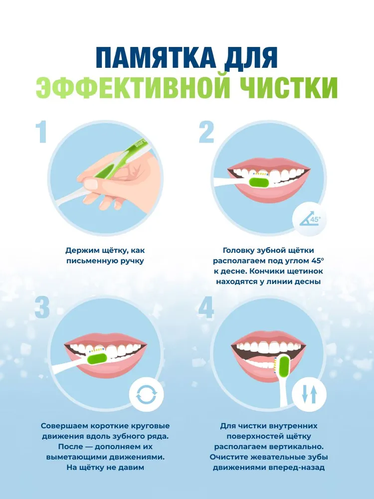 Зубная паста Biorepair Junior 75мл