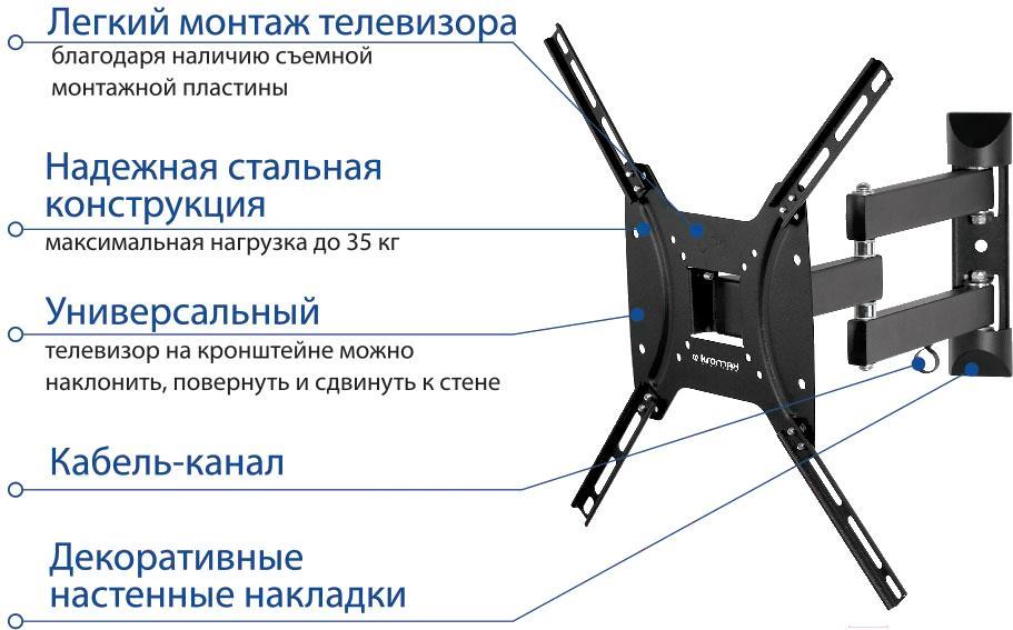 Кронштейн Kromax DIX-24 черный (28014)
