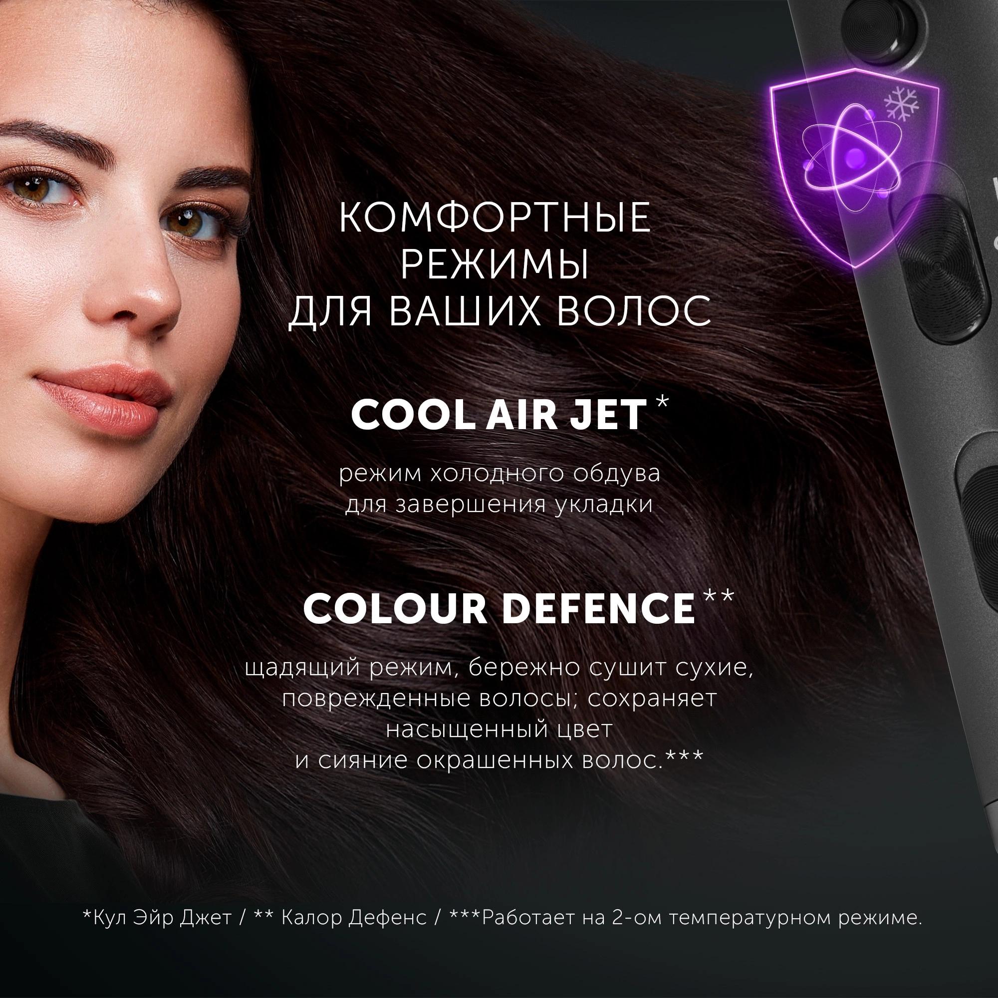 Фен Polaris PHD 2044Ti графит